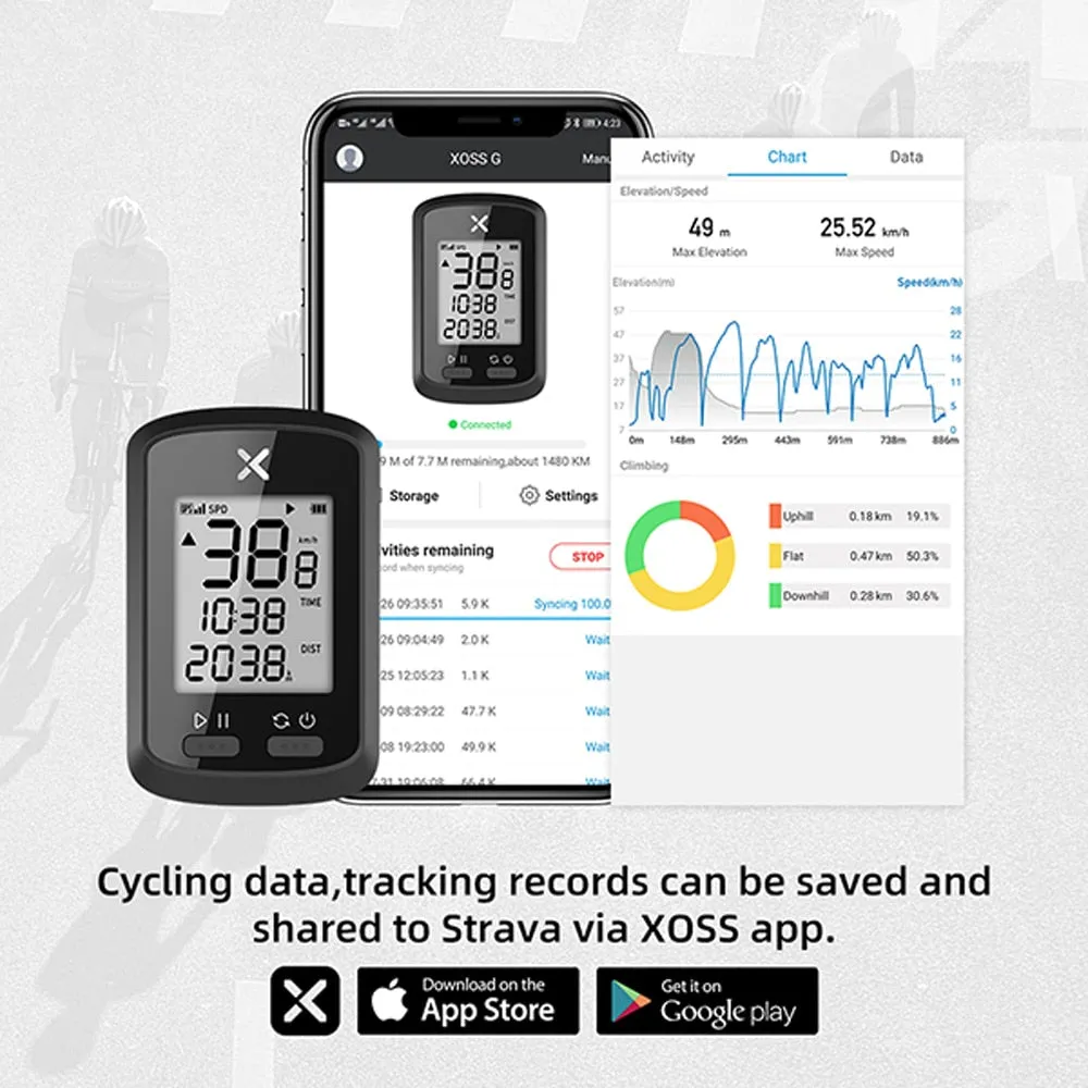 XOSS Bike Computer G Plus Wireless GPS Speedometer Waterproof